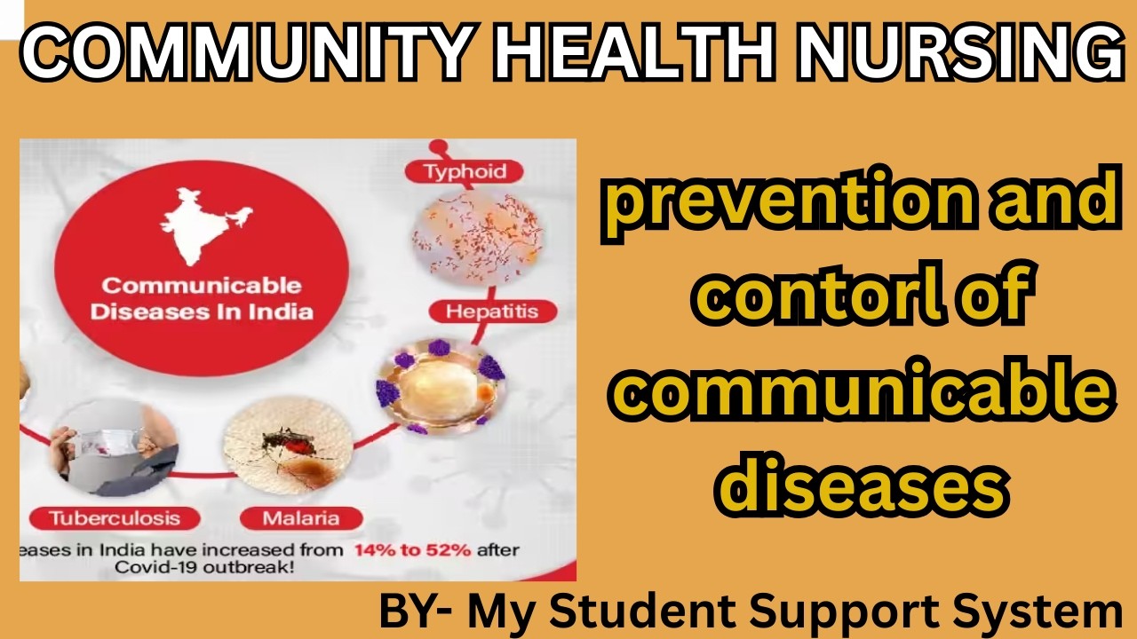Prevention and control of communicable diseases | community health | public health issues