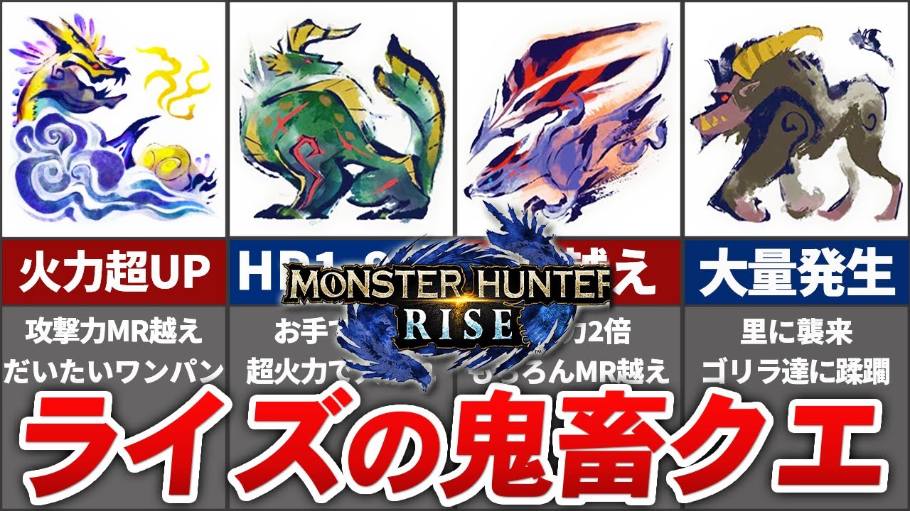 【アプデ記念】エグすぎる超強化を受けたライズの魔改造クエストまとめ