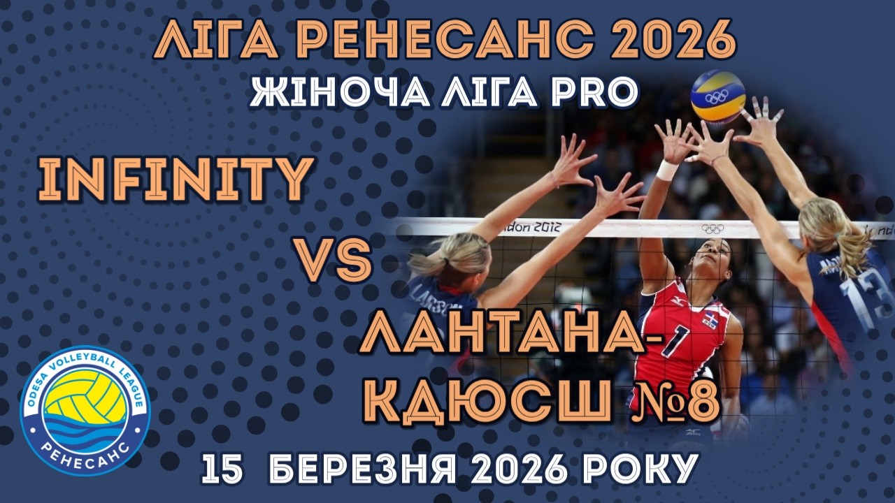 ЛІГА РЕНЕСАНС 2026. 15.03.2026 ЖІНОЧА ЛІГА PRO.  INFINITY - ЛАНТАНА-КДЮСШ №8