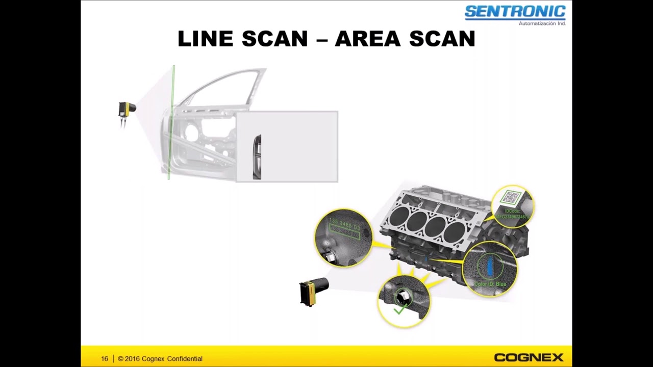 Webinar Cognex: Introducci&oacute;n a la visi&oacute;n Artificial