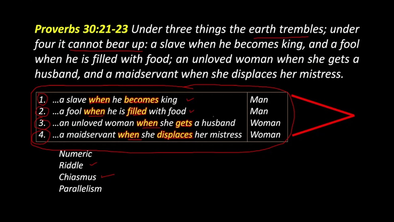 Proverbs 30:21-23