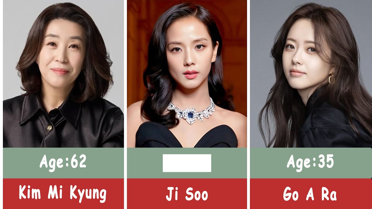 Top 30 Korean Actress’ Real Ages in 2026 | Video 2