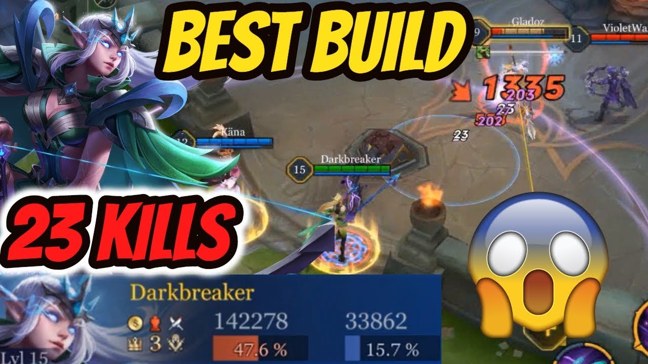 Tel'Annas INSANE HARD CARRY | Tel'Annas Arena of Valor Tel Annas Jungle