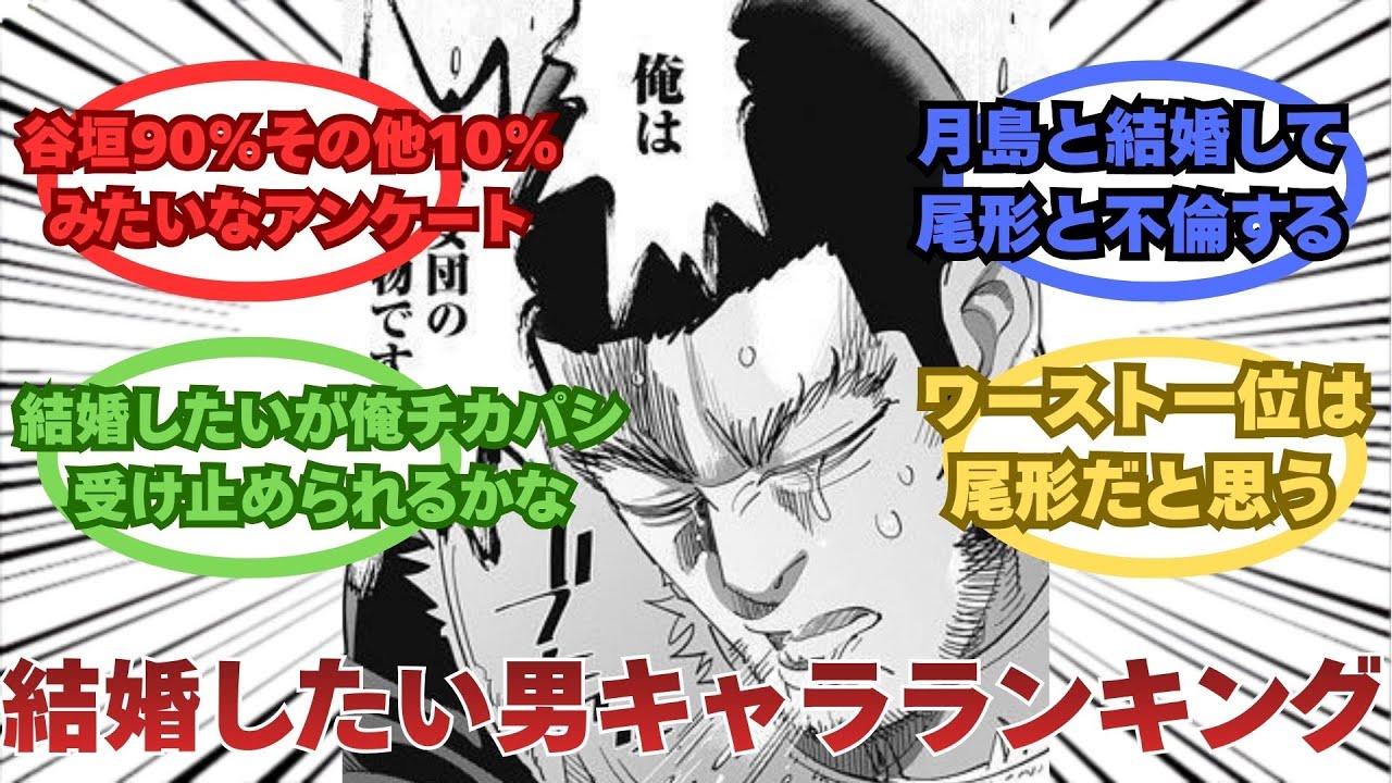 【ゴールデンカムイ】「ゴールデンカムイで結婚したい男キャラランキングとかあったとして」に対する読者の反応集