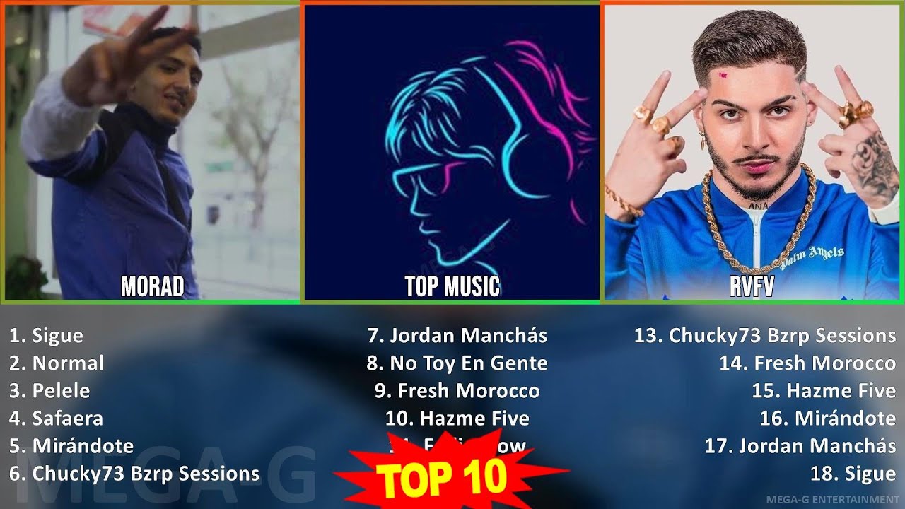M o r a d MIX Grandes Exitos ~ 2010s Music ~ Top Latin Rap, European Rap, Rap, Latin Music