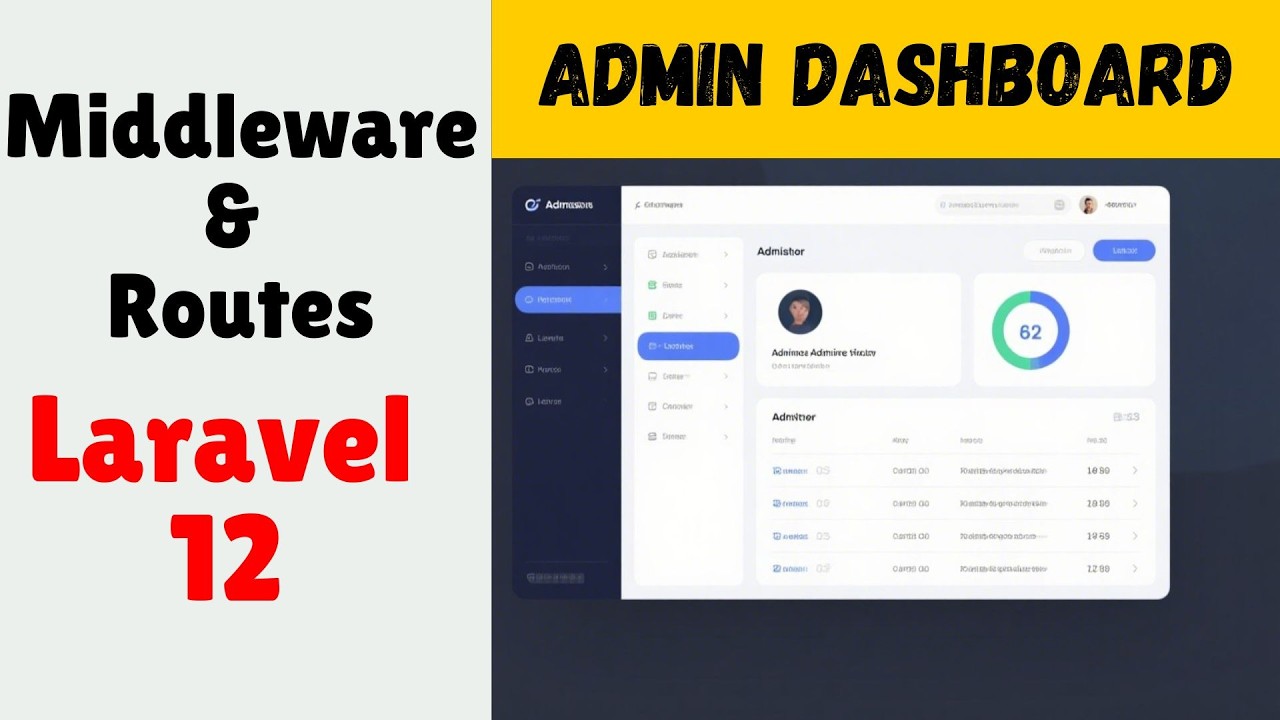 #03 Laravel Admin Dashboard with Middleware & Routes: Separate Admin Panel in Laravel