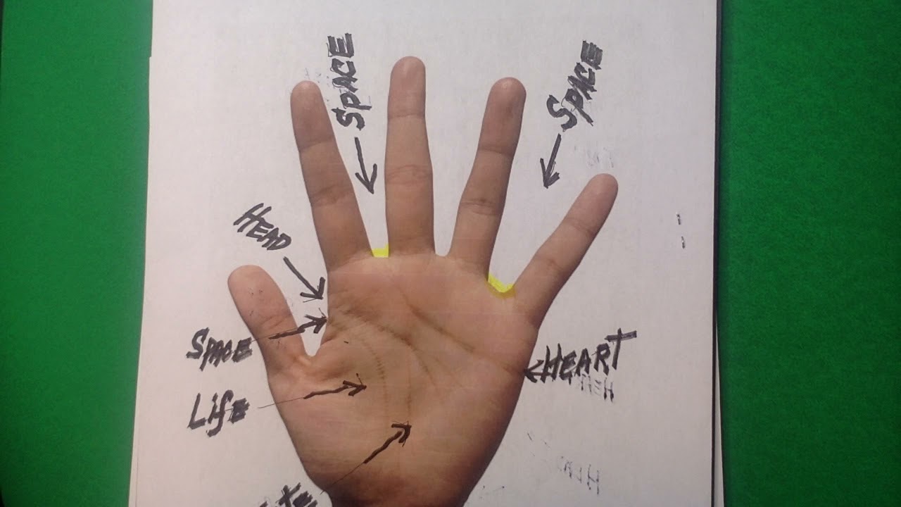 Lesson 37 Gap Between Head Line and Life line