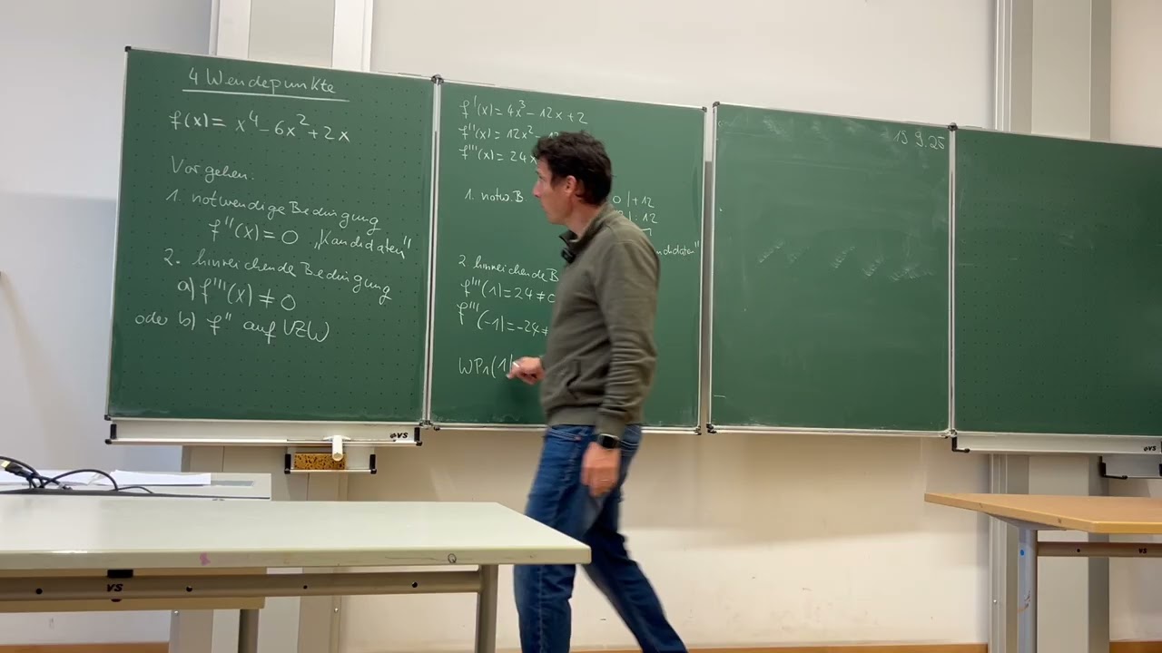 4  Analysis Basisfach Wendepunkte
