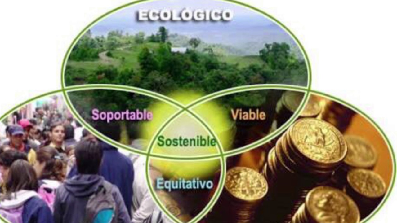 COMPROMISO SOCIAL