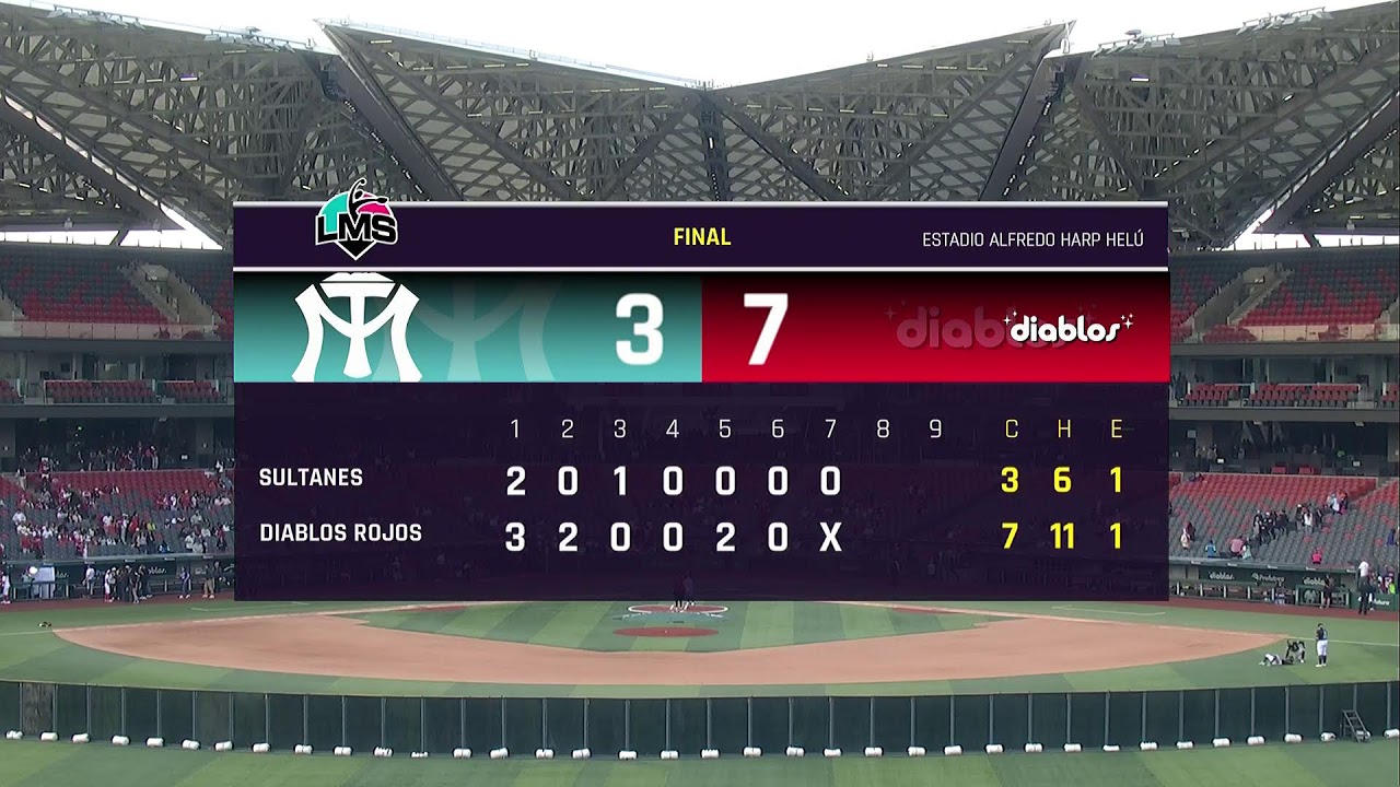 SULTANES FEMENIL EN DIABLOS ROJOS SÓFTBOL FEMENIL