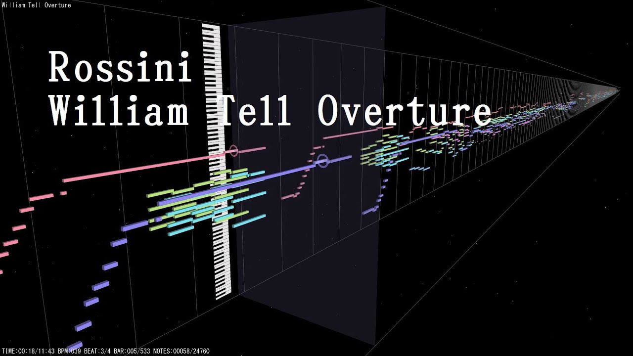 Rossini - William Tell Overture | MIDITrail