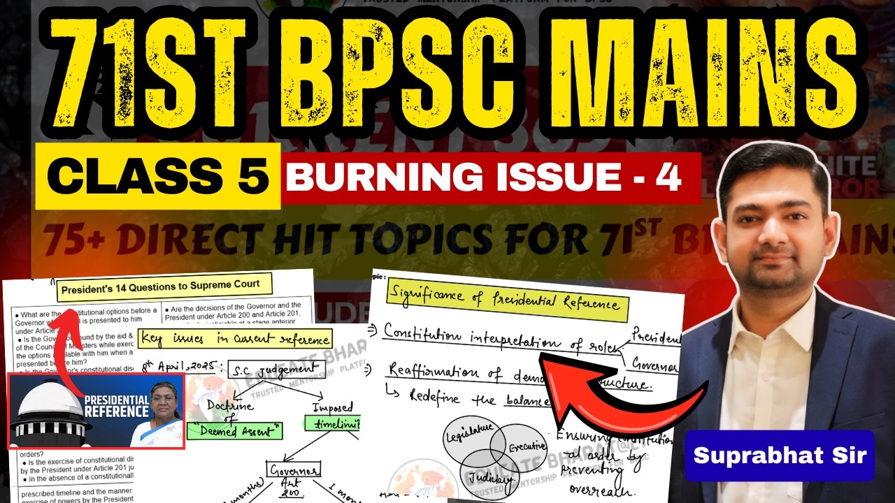 Presidential Reference 2025 Explained | 🔥 Burning Issue for 71st BPSC Mains I EDUCATEBHARAT@21