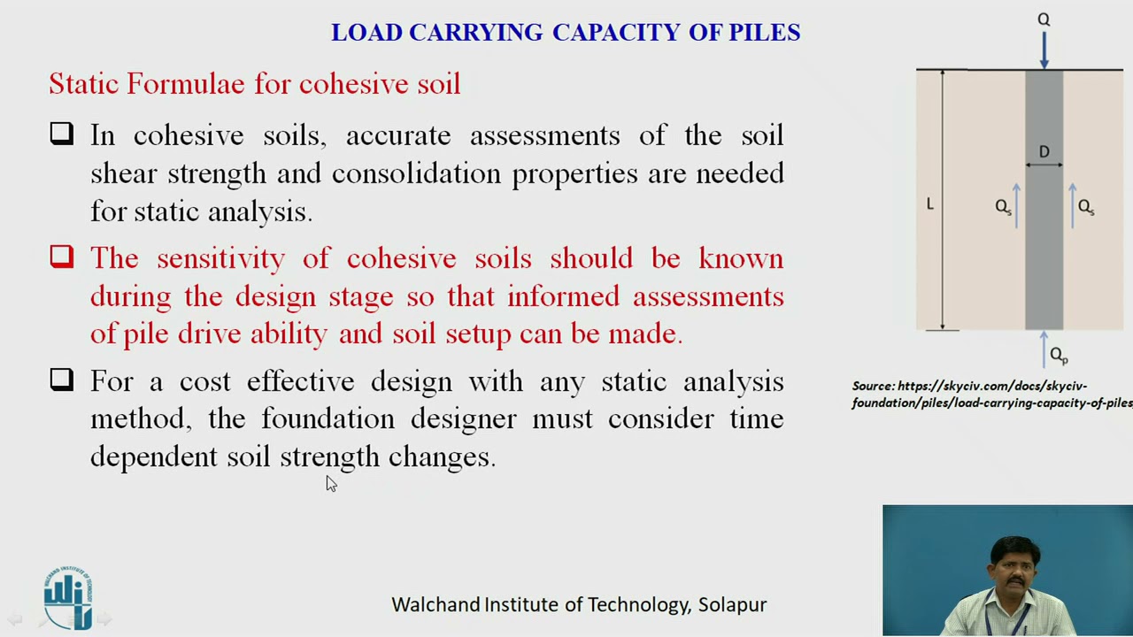 Load carrying capacity of pile using Static Method