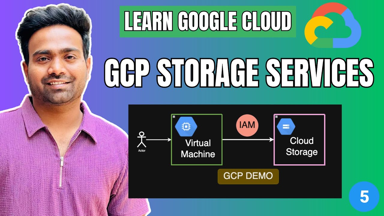 Day-5 | GCP Storage Services Explained with Demo | GCP VM + GCS Project