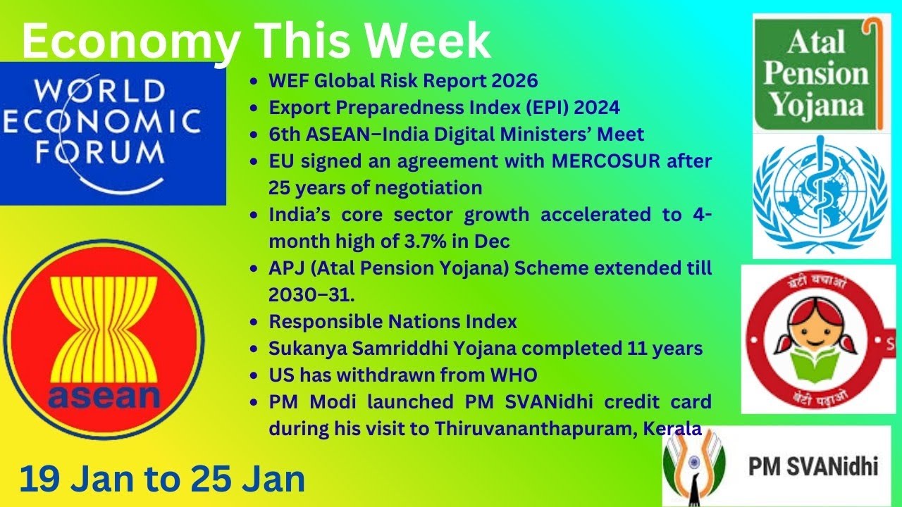 Weekly economic current affairs (19 Jan - 25 Jan 2026)! YOUR 30 MINUTE UPDATE.