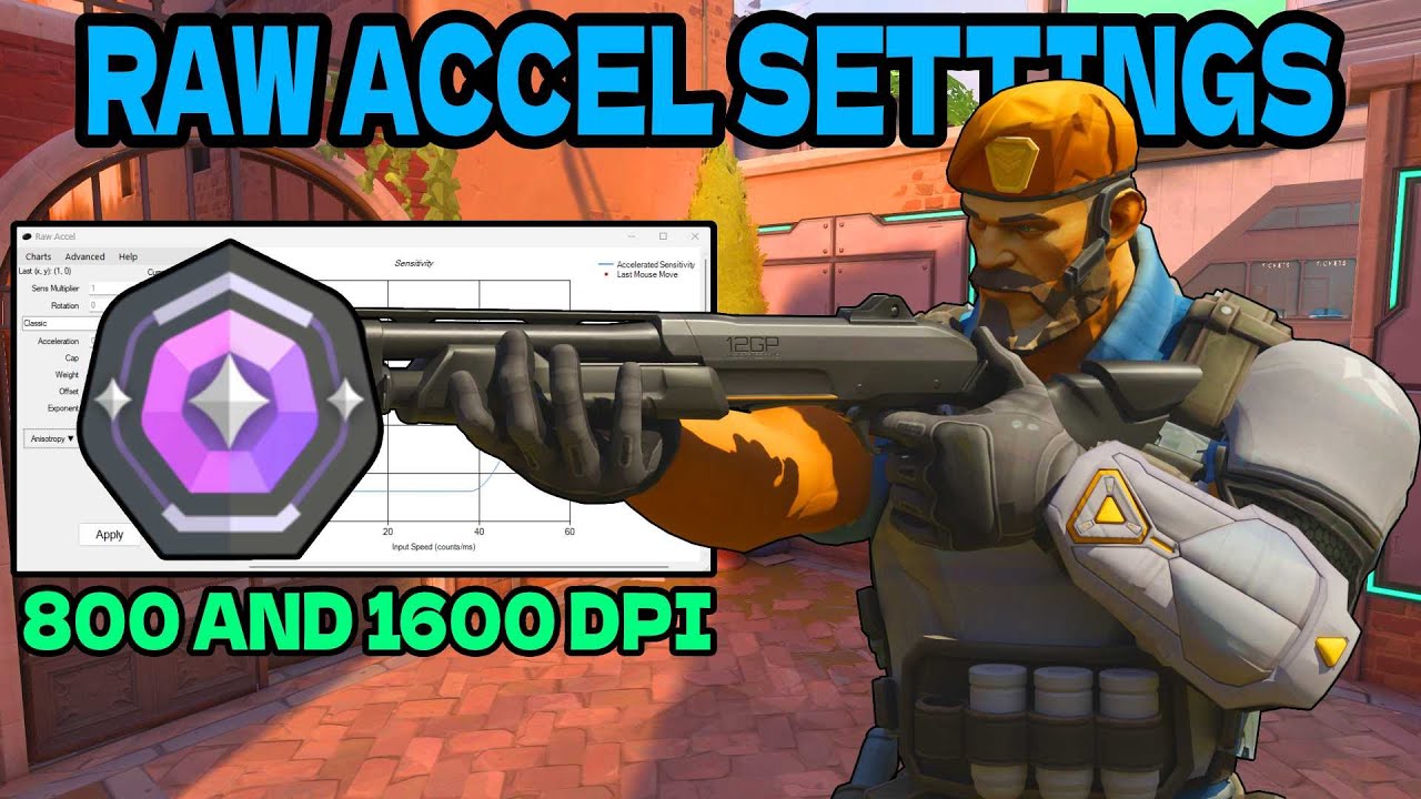 Best Raw Accel Settings for 800 & 1600 DPI in Valorant (2025 Update!)