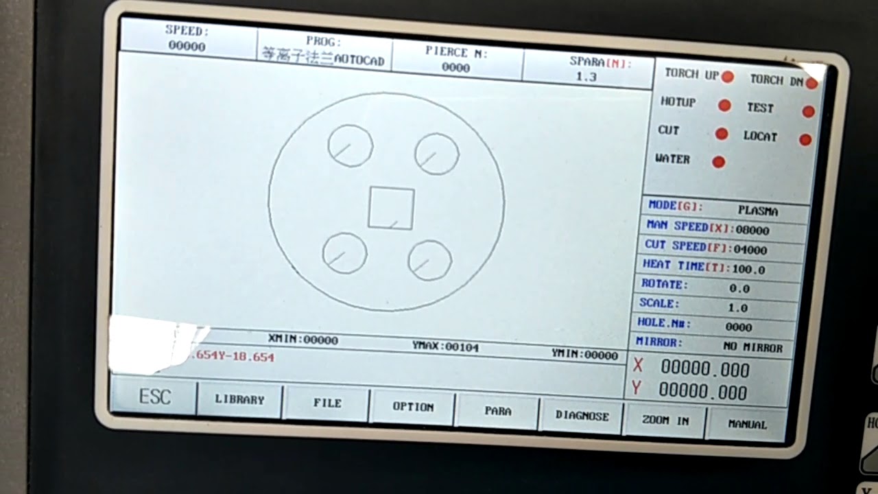 operating system of plasma cutting machine