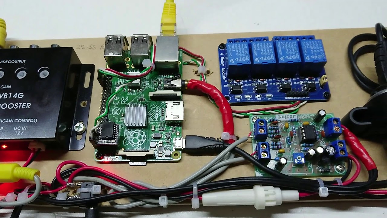 Raspberry Pi based Museum display system.