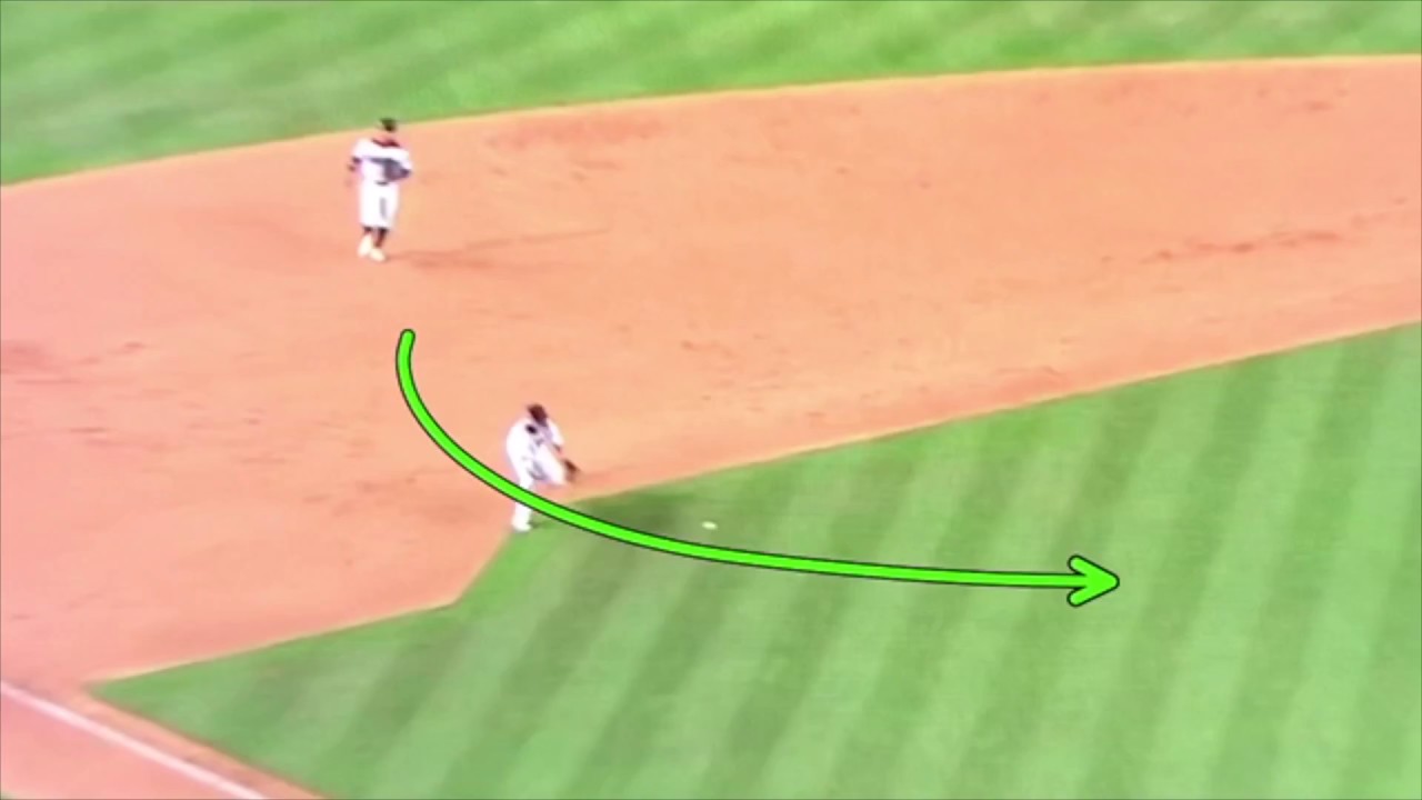 Two Handed Slow Roller Mechanics
