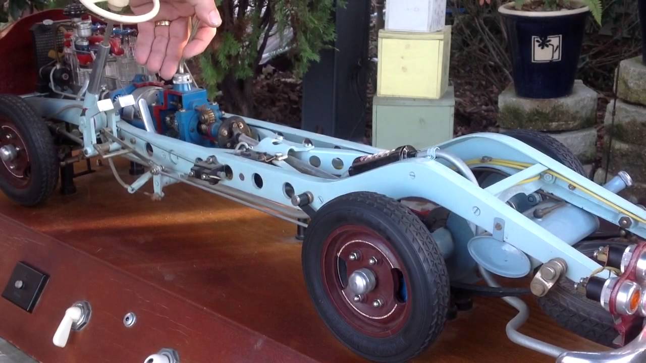 Hohm Model
