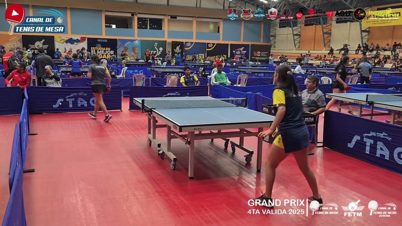 Grand Prix 2025 (4ta Válida) | U19 | Grupo 3 | Reyes Solange Vs Paredes Jeymi