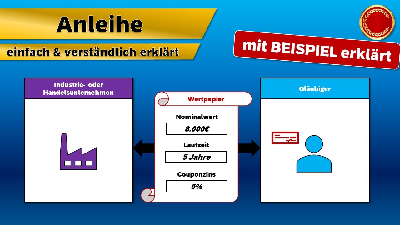 Anleihe - 👨🏼&zwj;🎓 EINFACH ERKL&Auml;RT 👩🏼&zwj;🎓