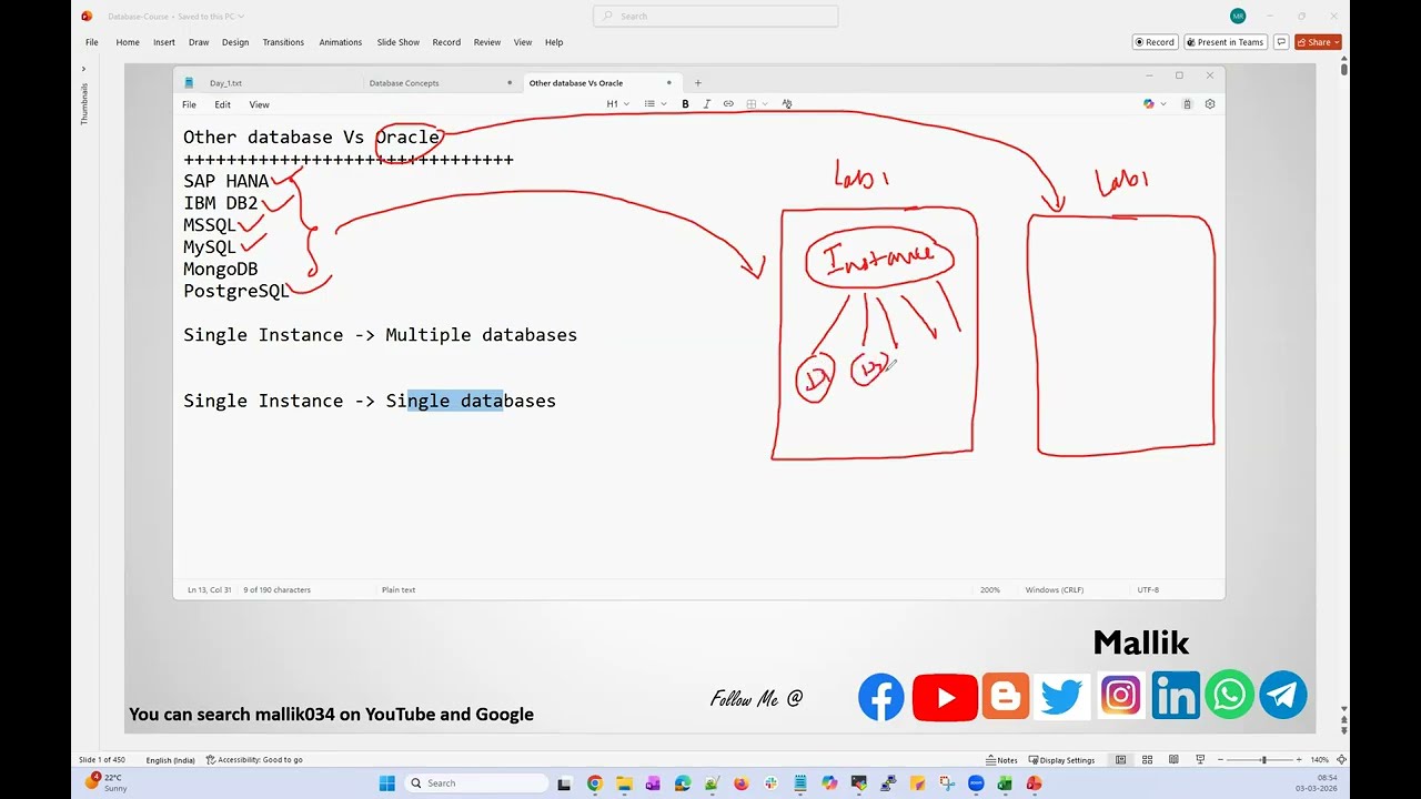 Oracle DBA Course | What is Oracle Architecture? | 03-Mar-2026, Tuesday
