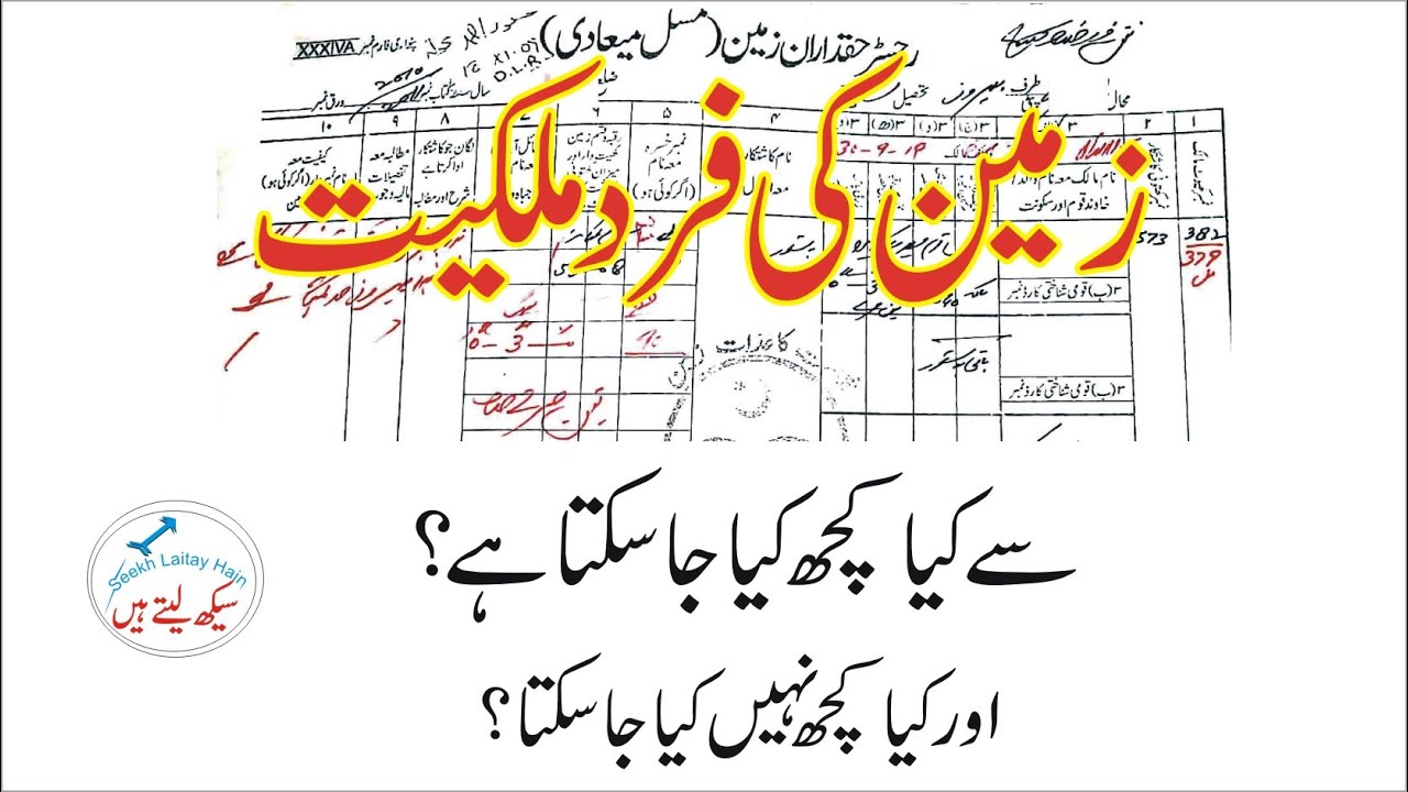 What is FARD Malkiat ? explained in urdu