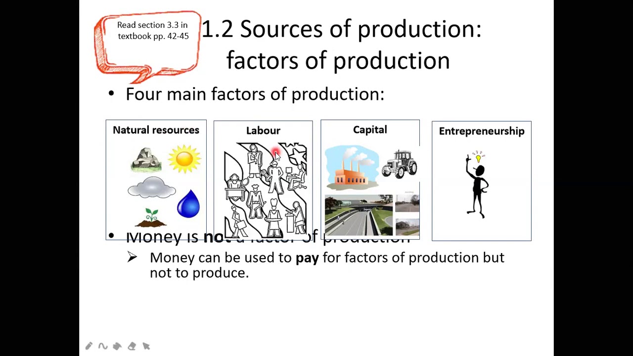 ECS1601 ГЛАВА 1 ВЗАИМОЗАВИСИМОСТЬ ОСНОВНЫХ СЕКТОРОВ
