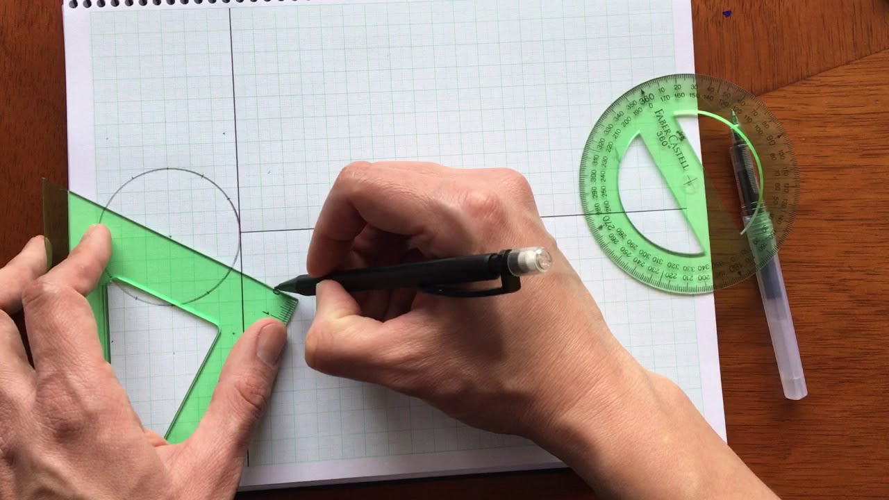 Funciones Trigonométricas: Formato para construcción de gráficas