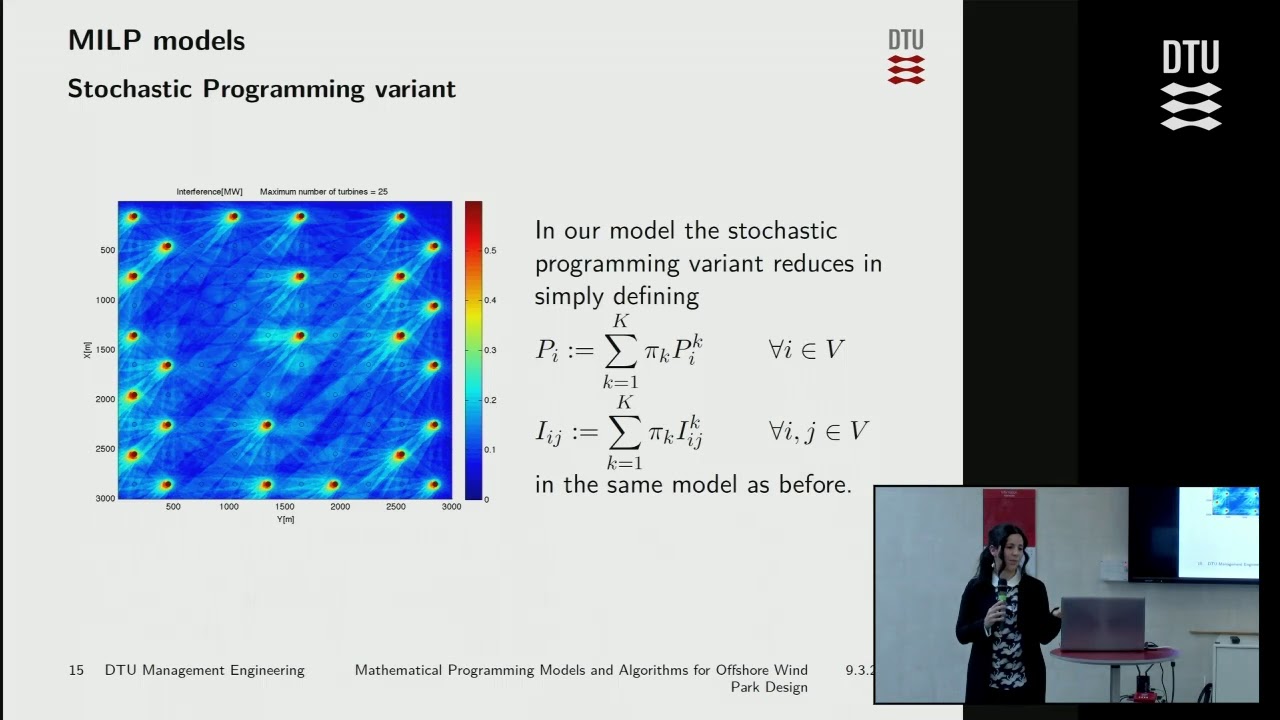 Mathematical programming models and Algorithms for Offshore Wind Park Design - PhD defense Part 1