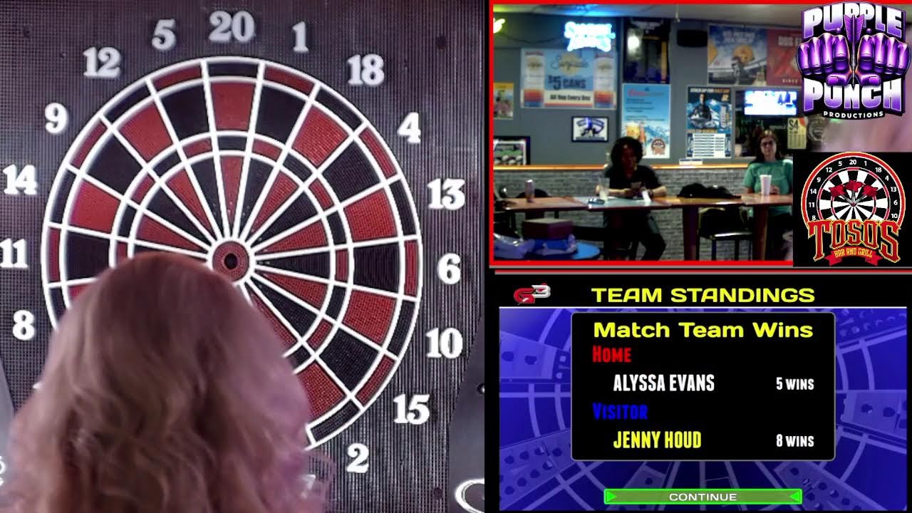 WCS - Alyssa Evans Vs Jenny Houd