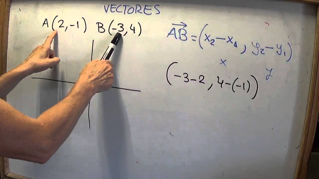 MAT 4º - VECTORES: Cómo calcular un vector dado por dos puntos (origen y extremo)