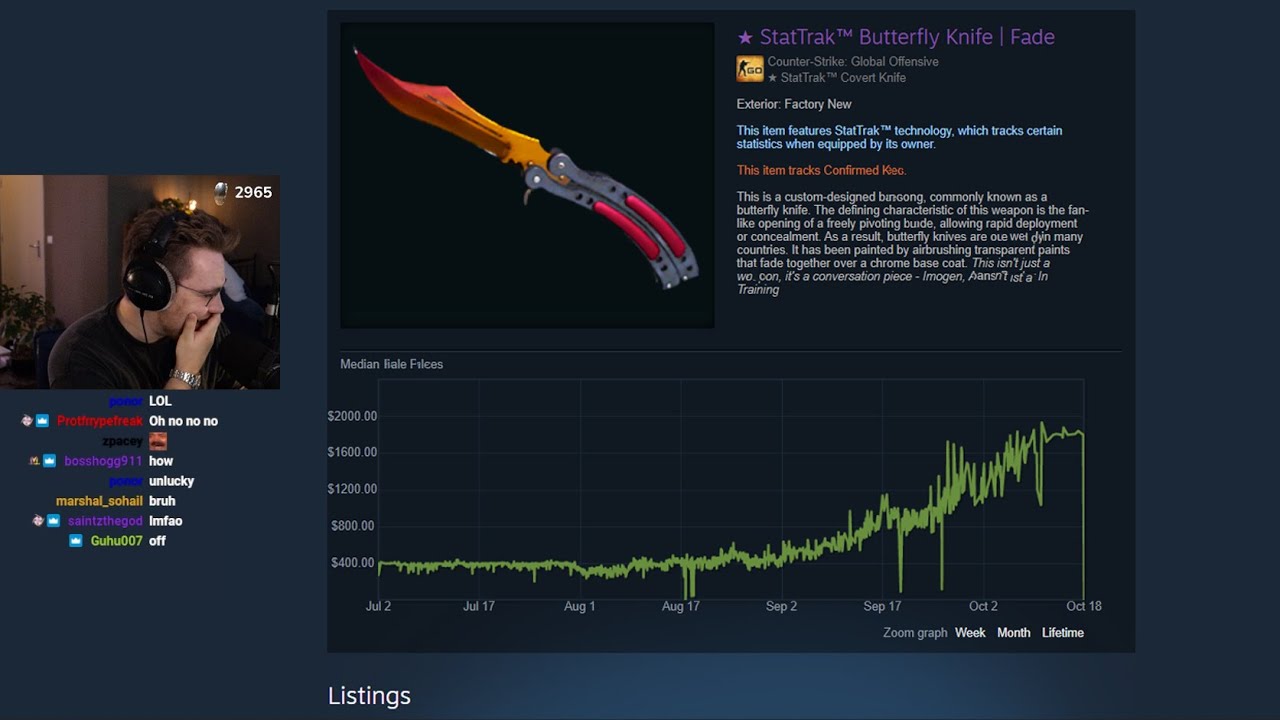 butterfly fade sells for $0.01