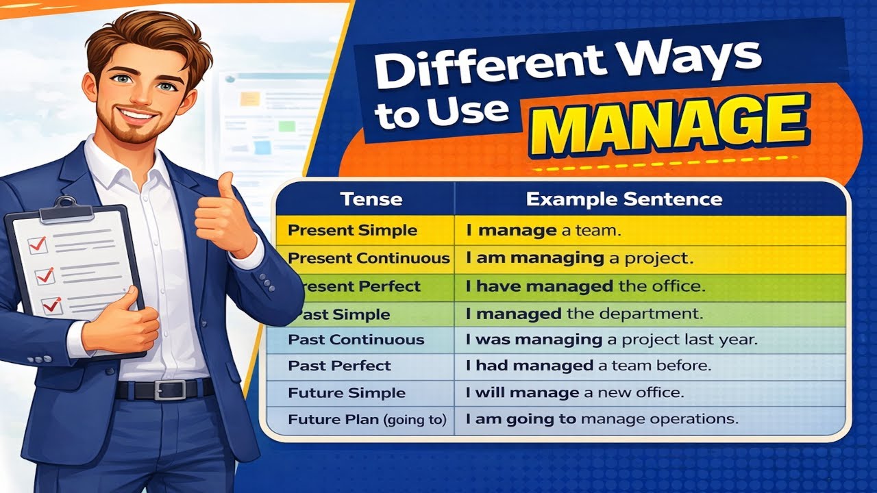 'MANAGE' Verb Tenses Simplified | Business English for Managers and Other Business Professionals