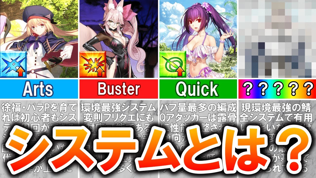 【FGO】初心者必見！システムとは？3種類のシステムについて徹底解説！【ずんだもん】