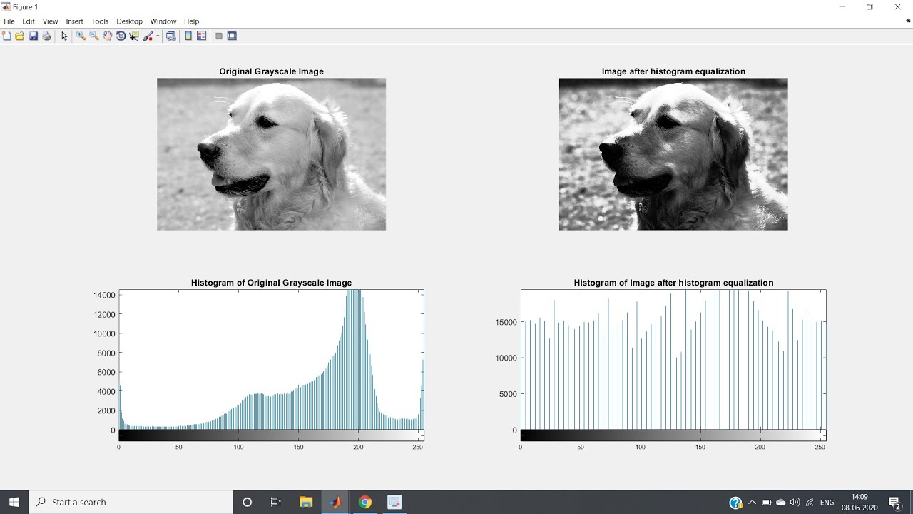 Histogram Equalization on GrayScale Image | MATLAB