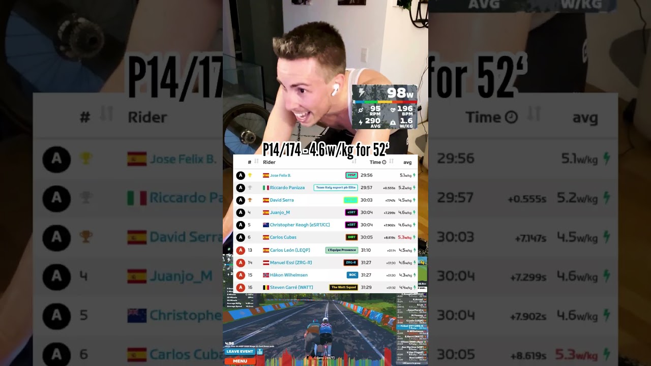 1.016W SPRINT to the Line! (16.1W/KG) - Tour de HISP | Zwift Racing (A Cat.) 