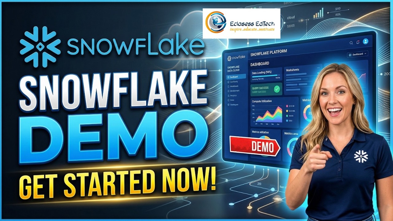 🚀 План развития Snowflake до 2026 года | Навыки | Демонстрация Snowflake | Объяснение облачного х...