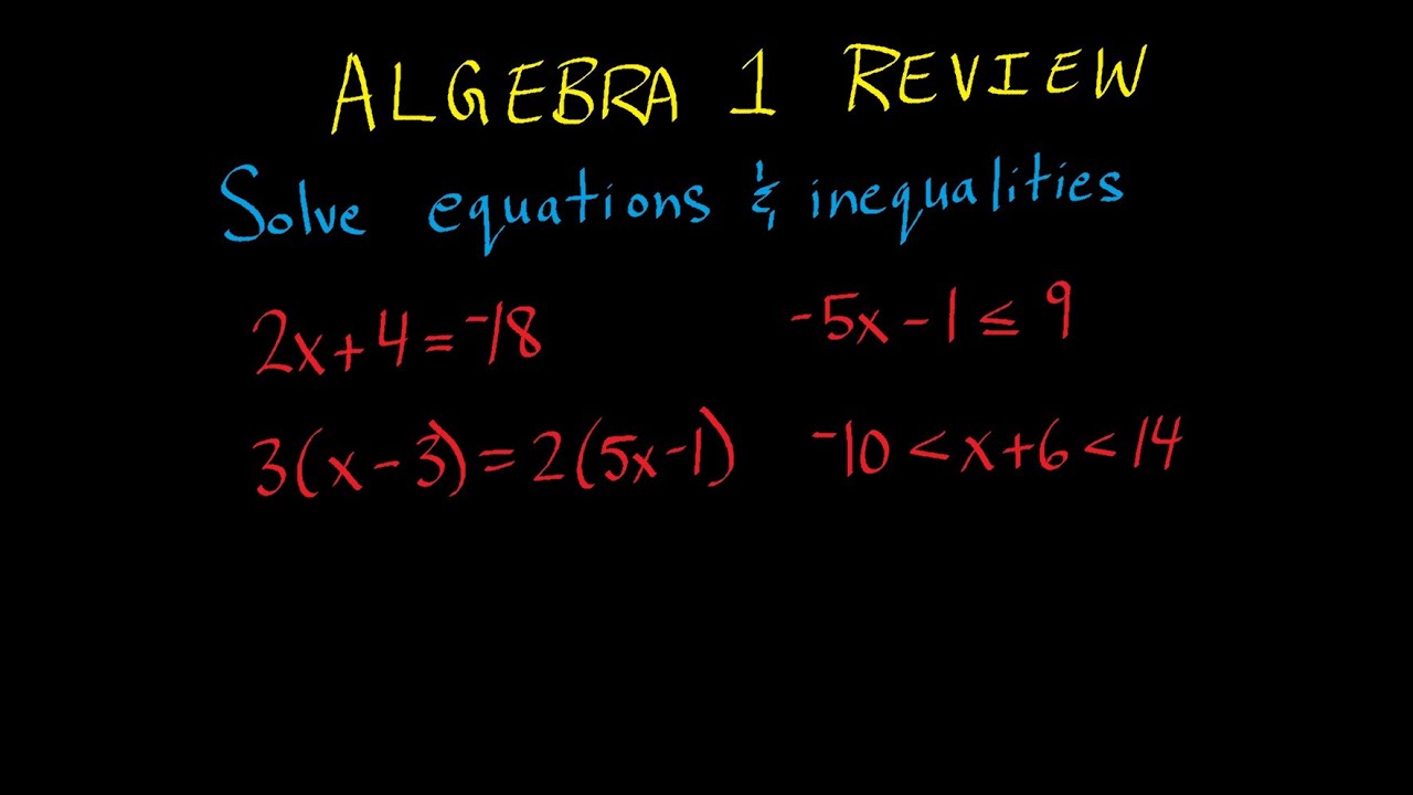 Algebra 1 Review - Solve Equations and Inequalities