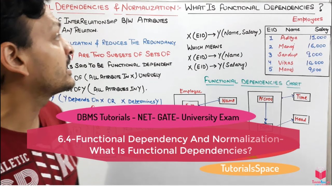 6.4- What Is Functional Dependency In DBMS | Functional Dependency And Normalization | Dbms Course