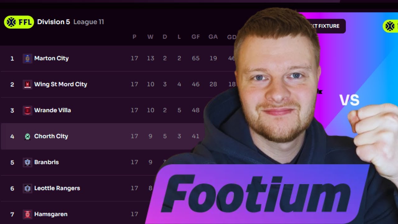 Footium: An Introduction