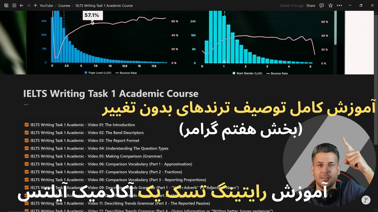 آموزش رایتینگ تسک یک آکادمیک #آیلتس-ویدیوی پانزدهم-آموزش گرامر نمودارهای بدون تغییر
