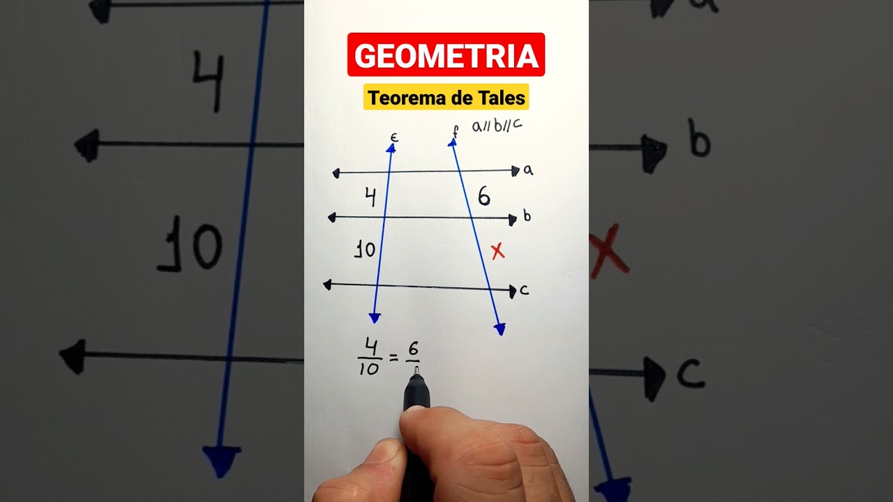 TEOREMA DE TALES. Geometria.  #shortssprintbrasil