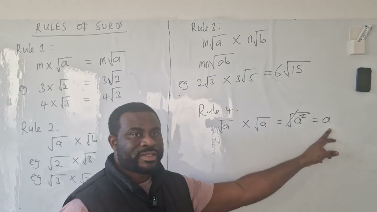 RULES OF SURDS WITH EXAMPLES.