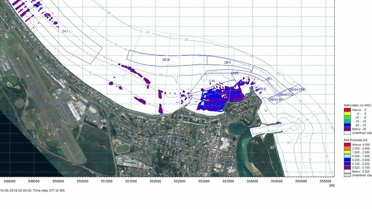 MIKE 21 Shoreline Morphology | Simulate Morphological Evolution While Nourishing Beaches