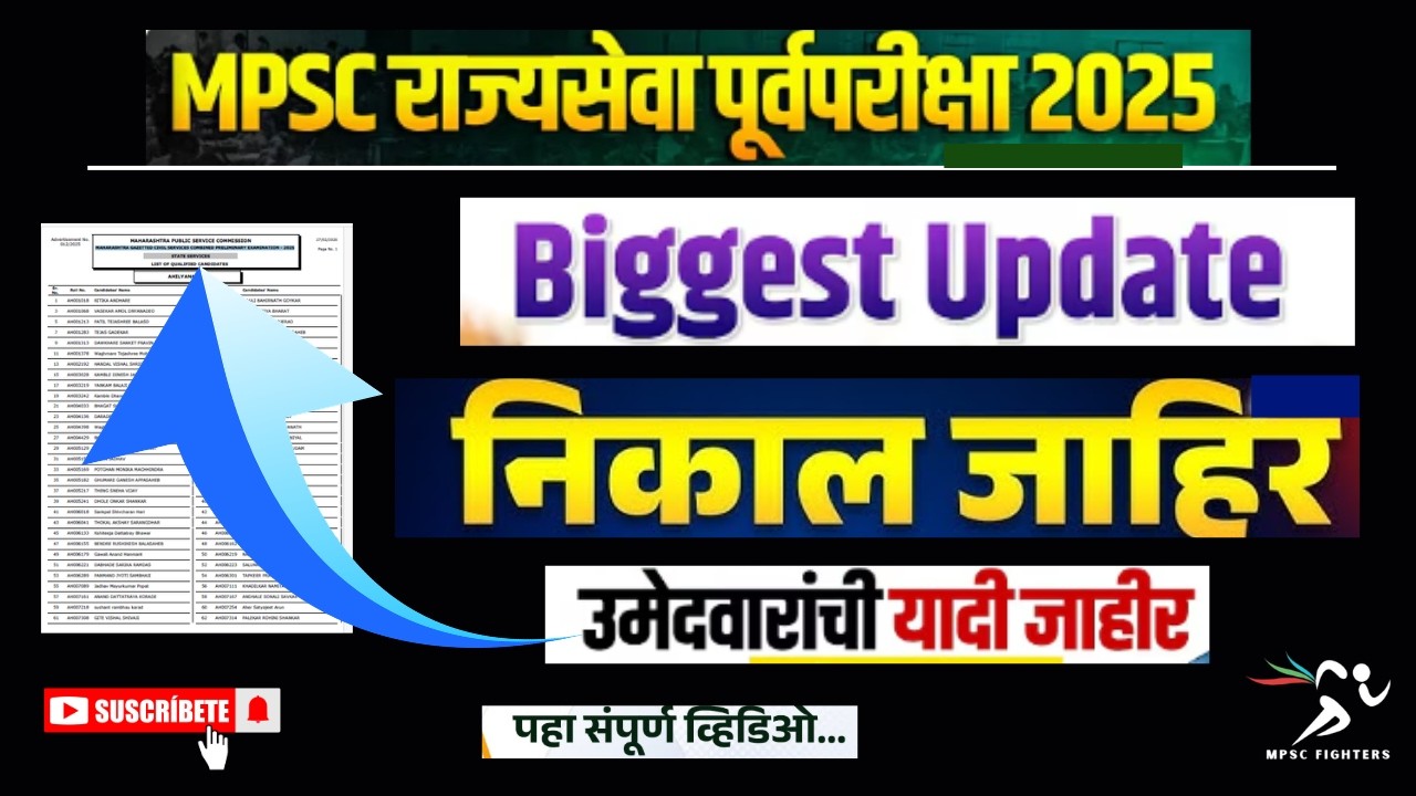 MPSC Result Update 2026🔥| Rajyaseva Result Out 2025 🔥| राज्यसेवा संयुक्त पूर्व परीक्षा निकाल जाहीर