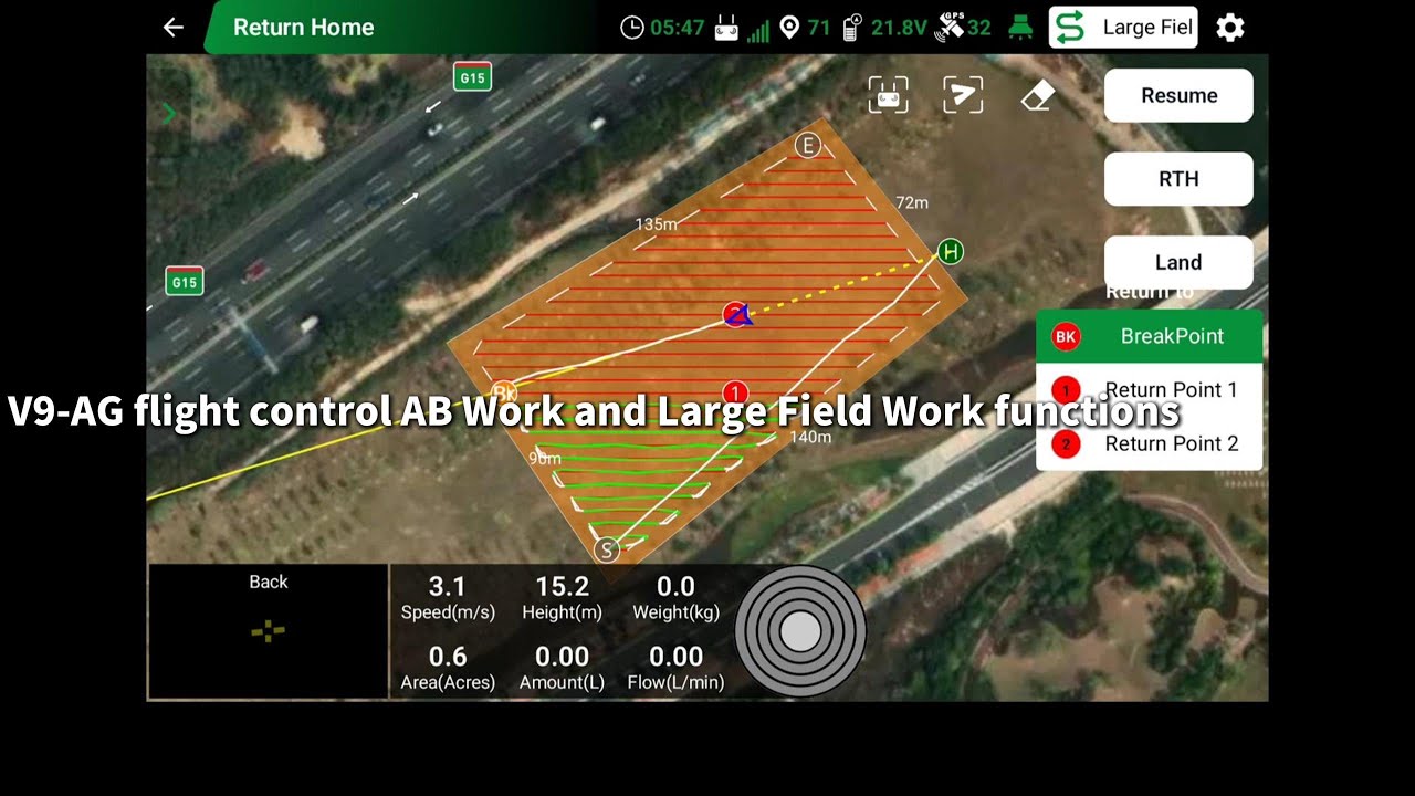 V9-AG flight control AB Work and Large Field Work functions