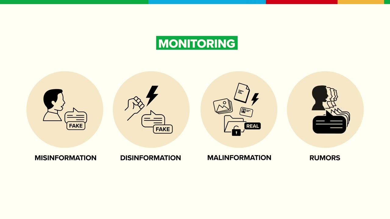 Protection Risk 06 - Disinformation and Denial of Access to Information