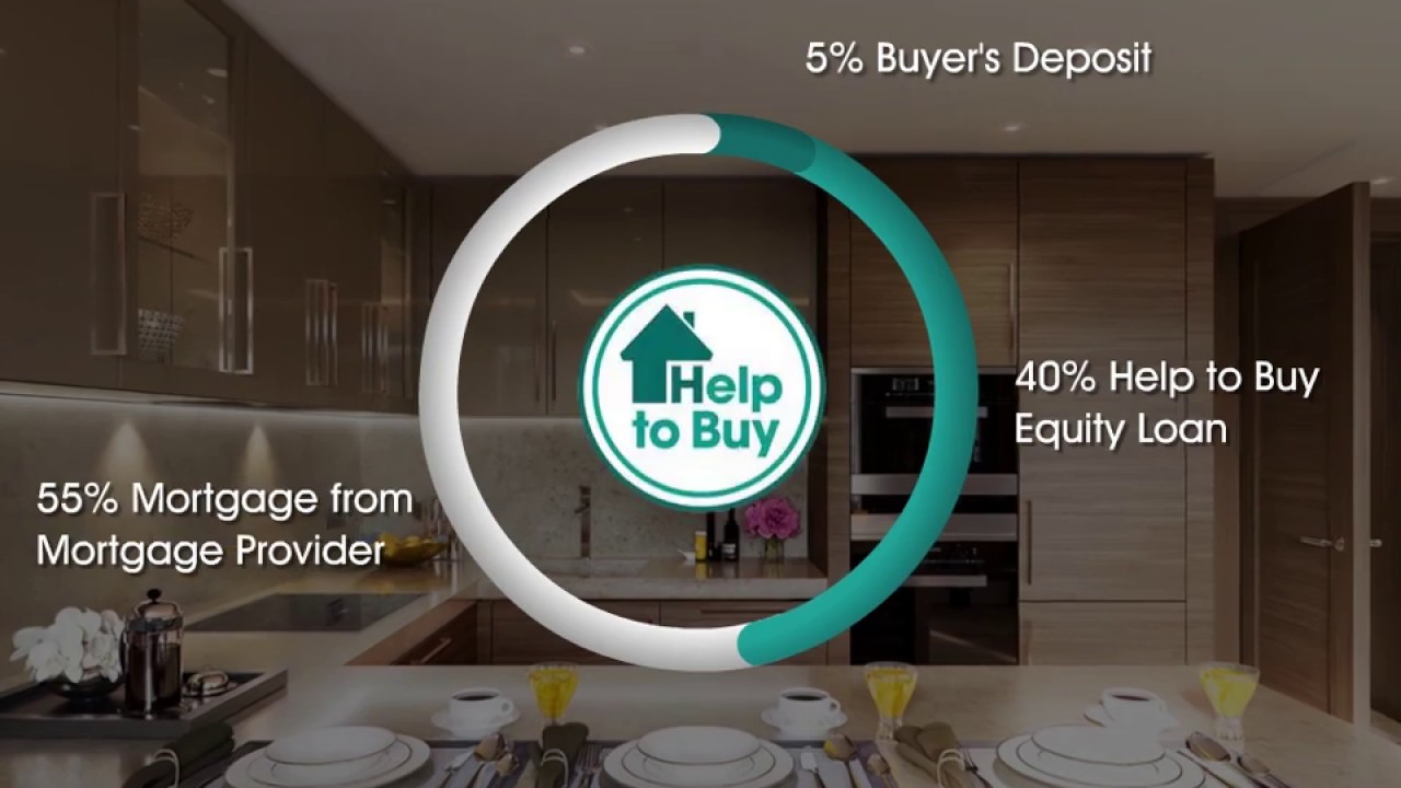 An introduction to Help to Buy | Berkeley Group
